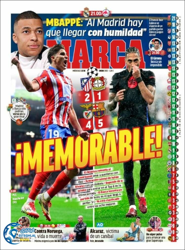 روزنامه  ورزشی مارکا چهارشنبه 3 بهمن 1403  