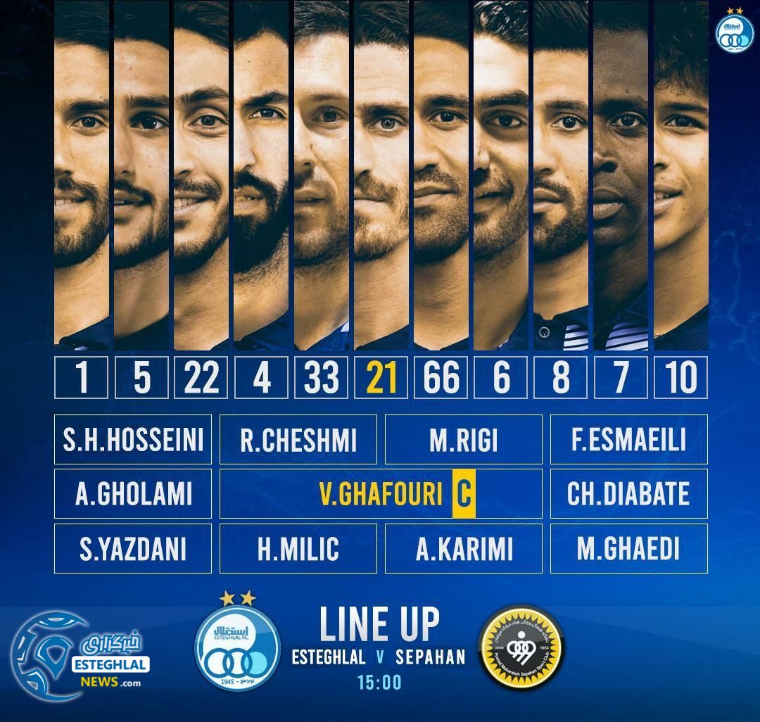 ترکیب استقلال مقابل سپاهان