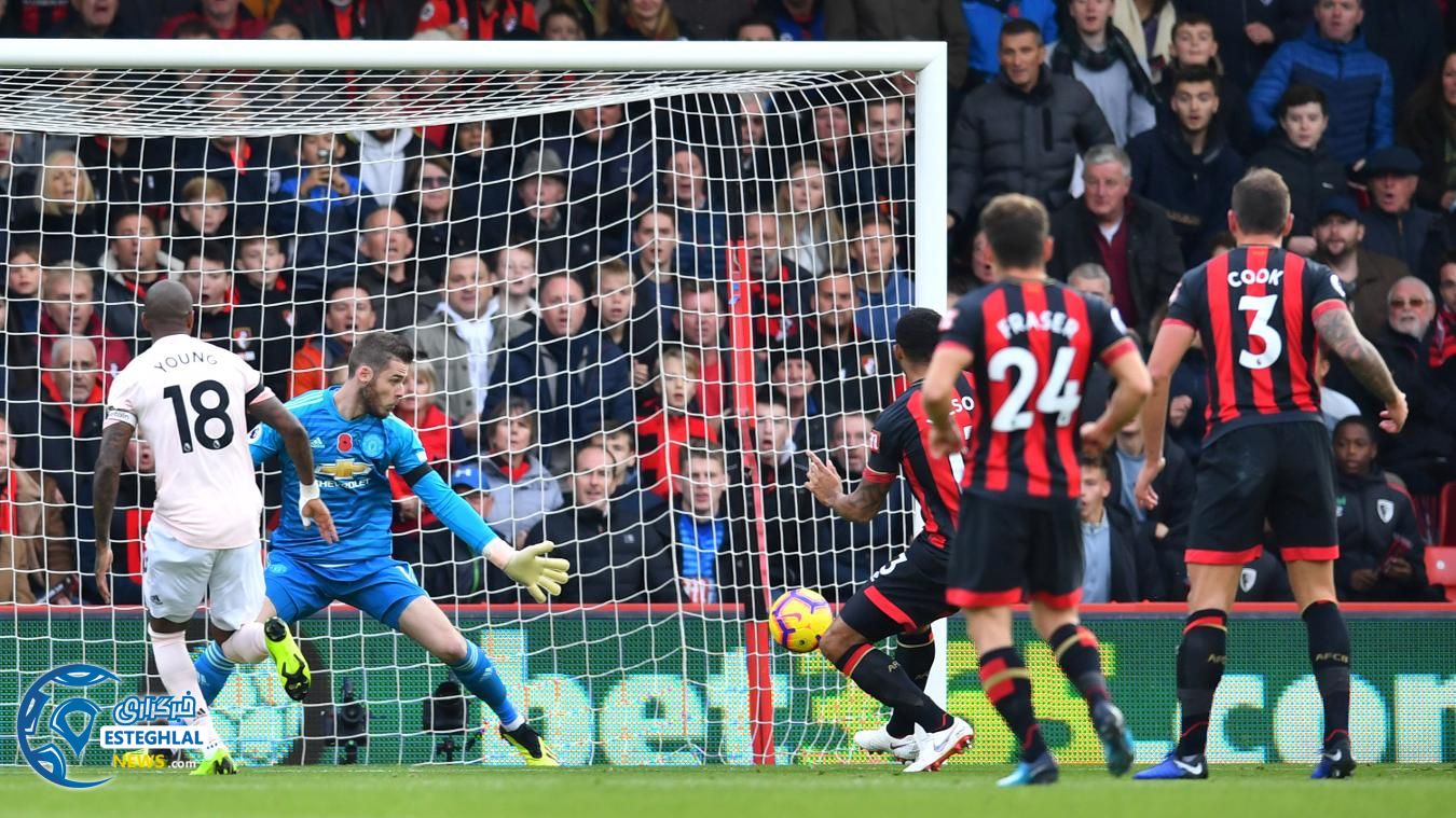 لیگ برتر انگلیس