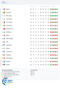 ادامه مطلب...