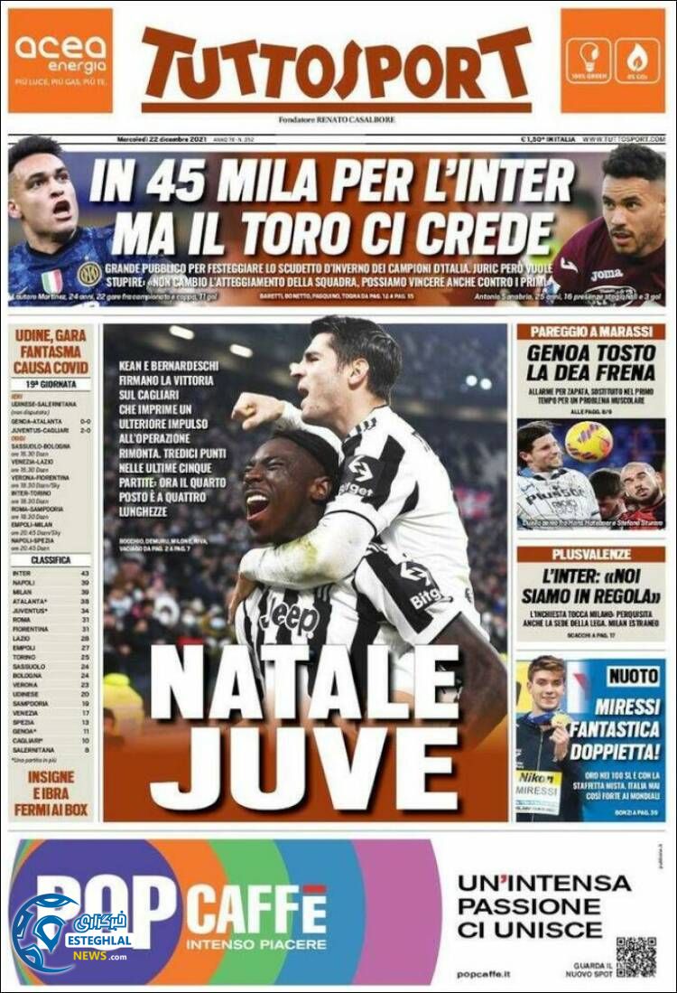 روزنامه ورزشی توتو اسپورت چهارشنبه 1 دی 1400