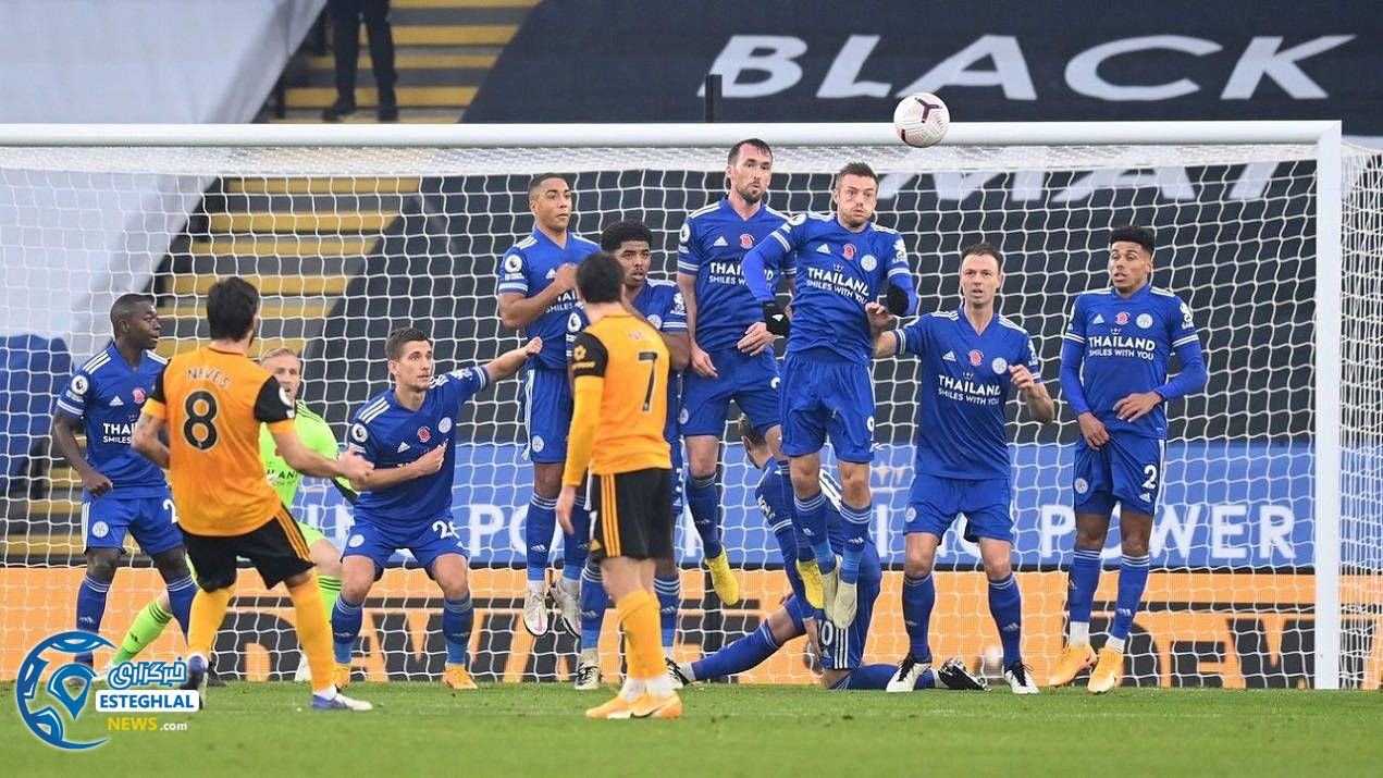 لیگ برتر انگلیس