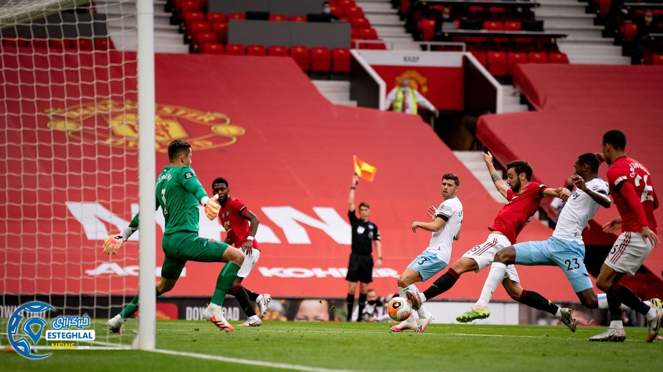 لیگ برتر انگلیس