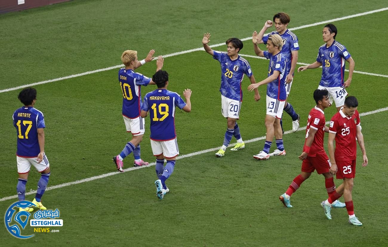 جام ملت های آسیا