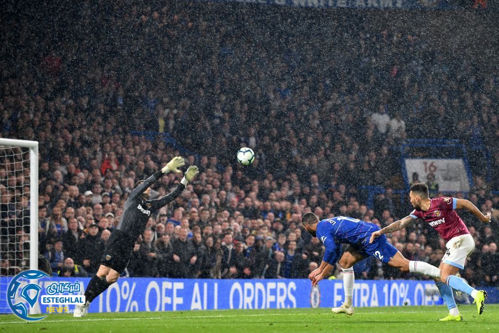 لیگ برتر انگلیس