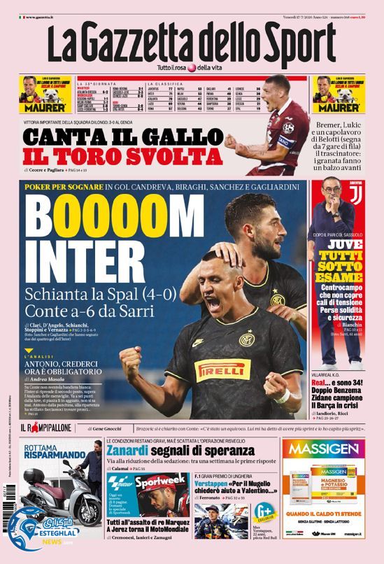 روزنامه ورزشی گاتزتا دلو اسپورت جمعه 27 تیر 1399 