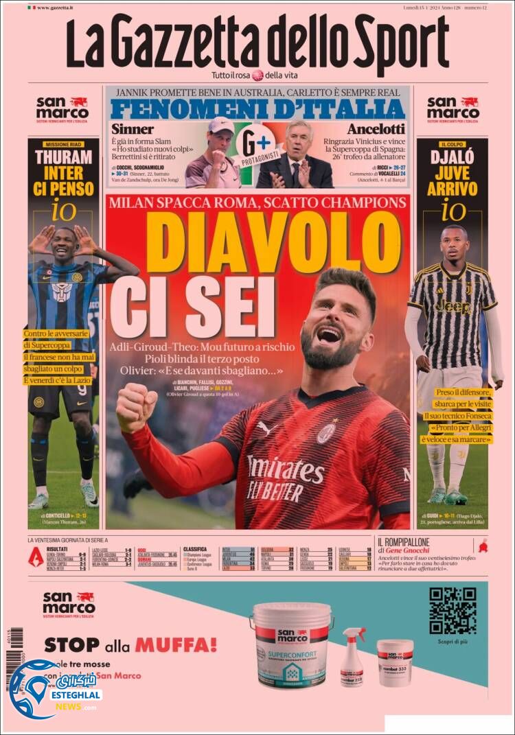 روزنامه ورزشی گاتزتا دلو اسپورت دوشنبه 25 دی 1402 