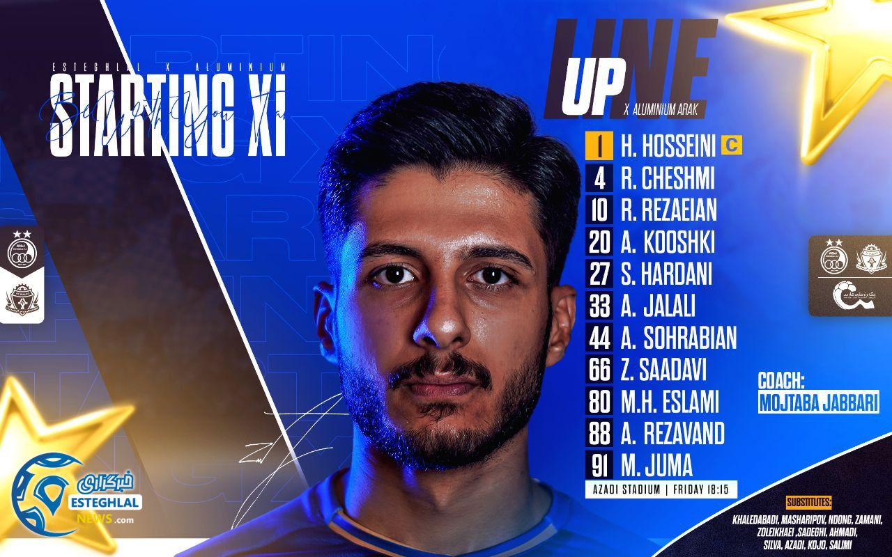 ترکیب استقلال مقابل آلومینیوم اراک 