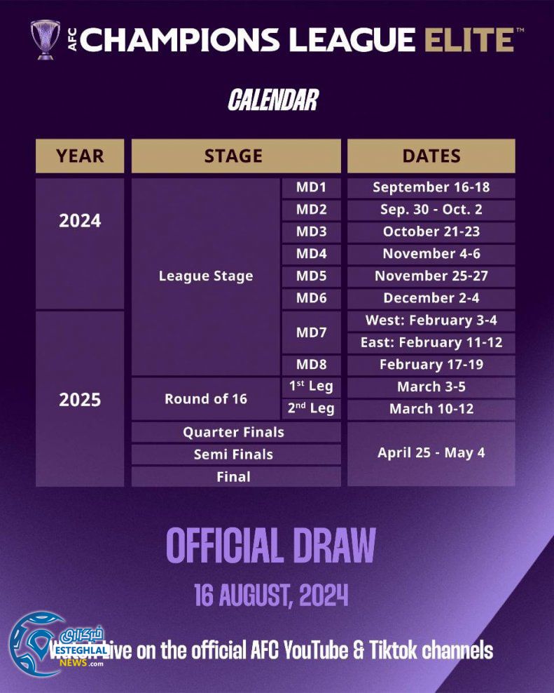 لیگ نخبگان آسیا