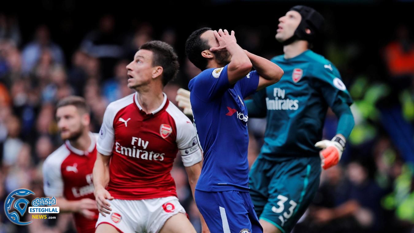 لیگ برتر انگلیس