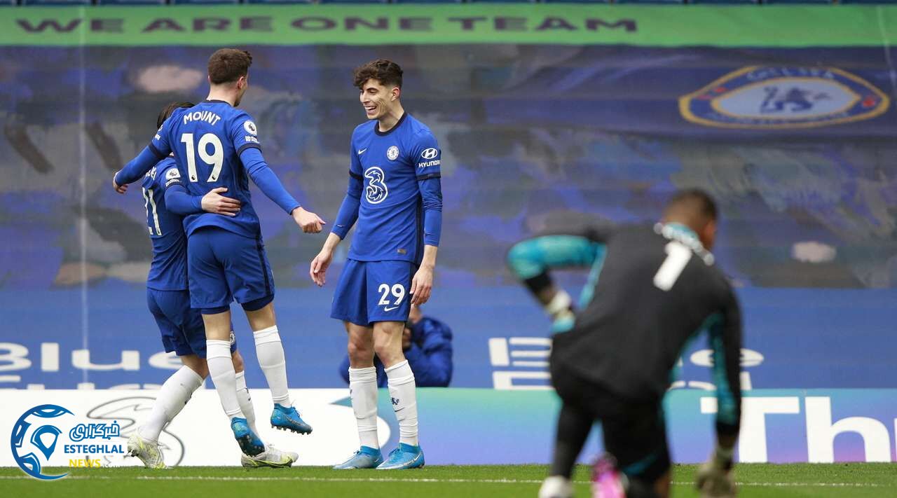 لیگ برتر انگلیس