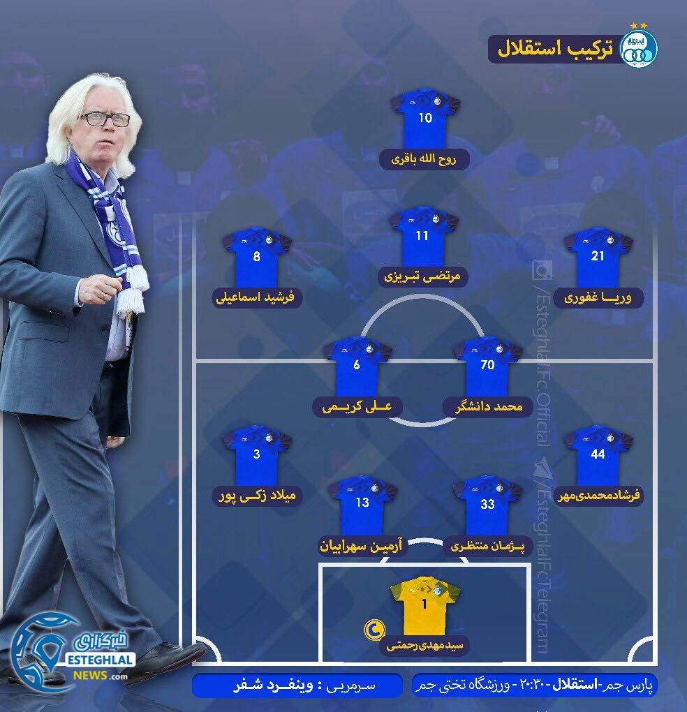 ترکیب استقلال مقابل پارس جنوبی