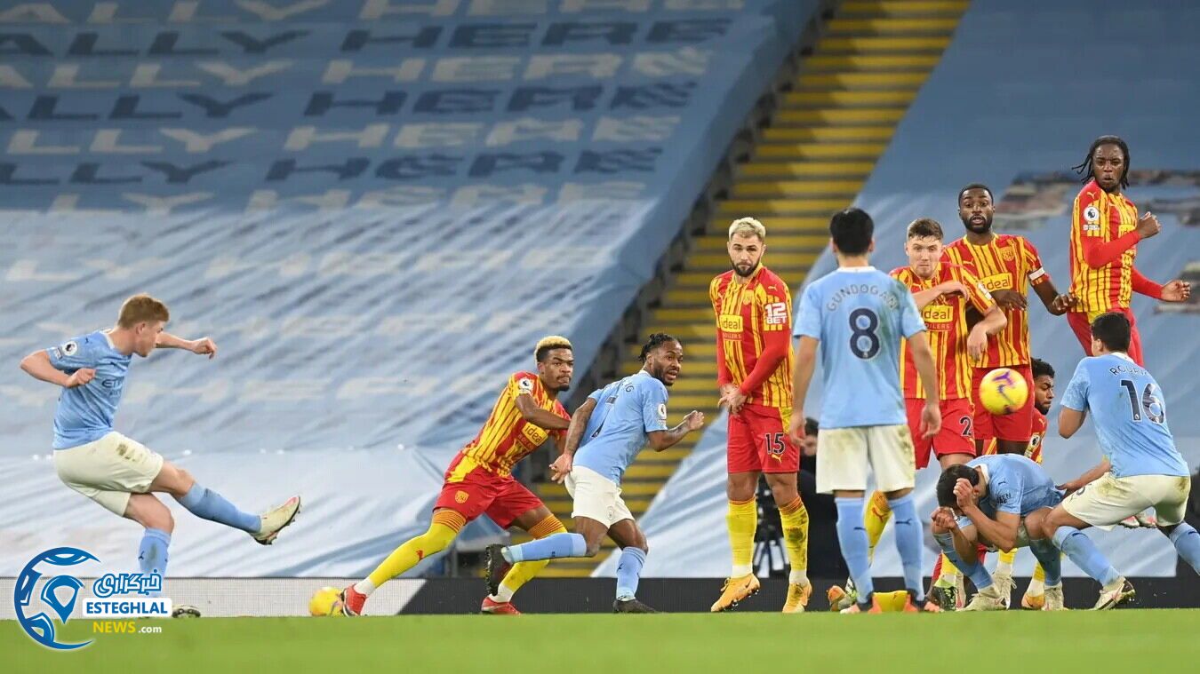 منچسترسیتی 1-1 وست برومویچ