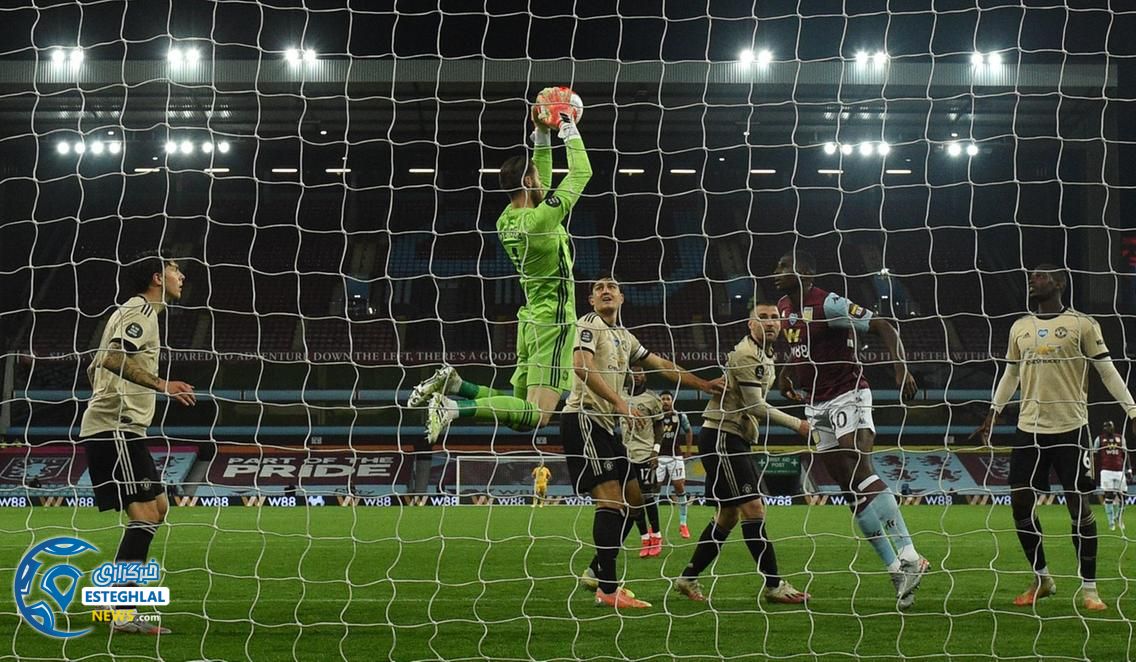 لیگ برتر انگلیس