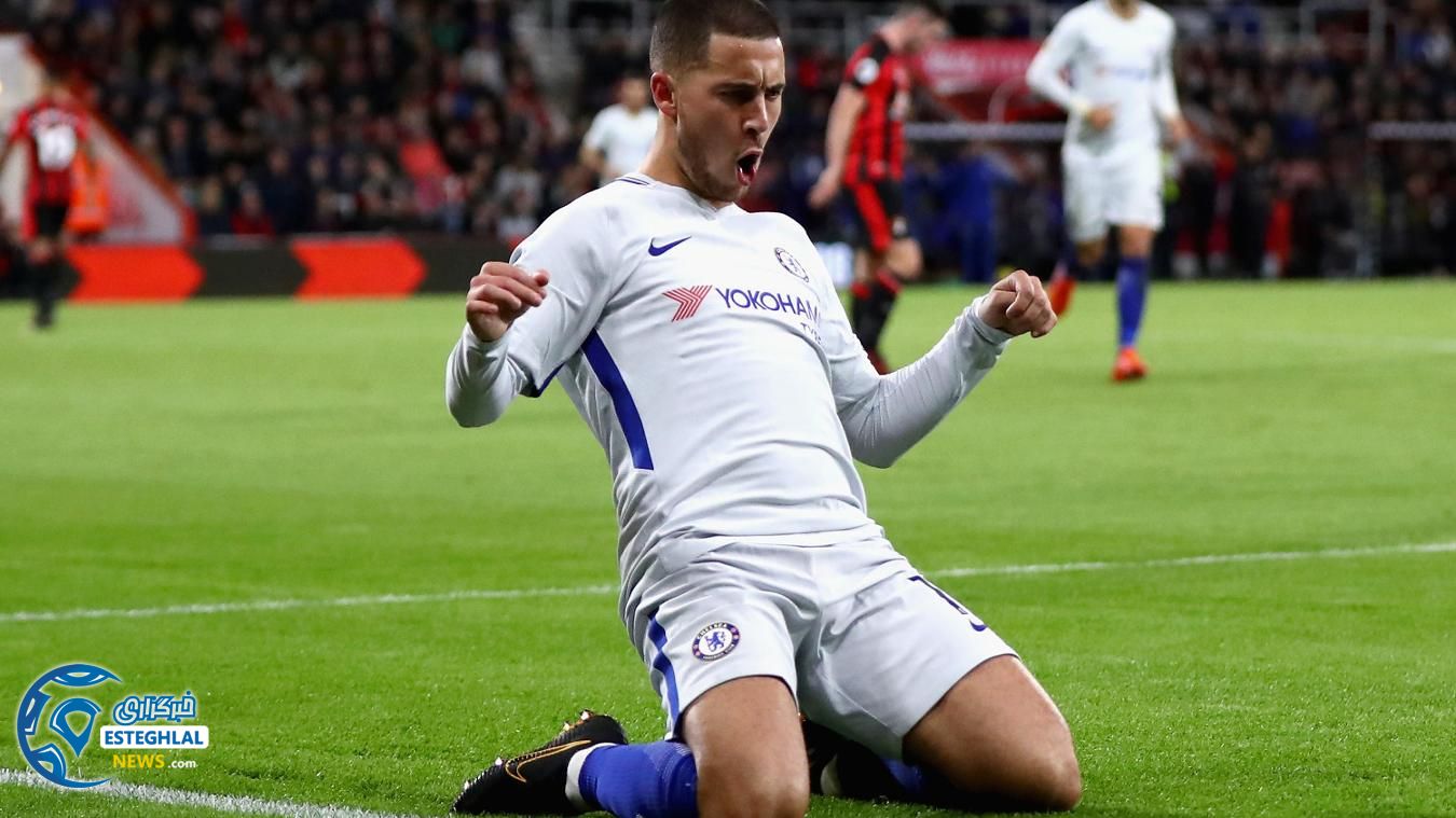 لیگ برتر انگلیس