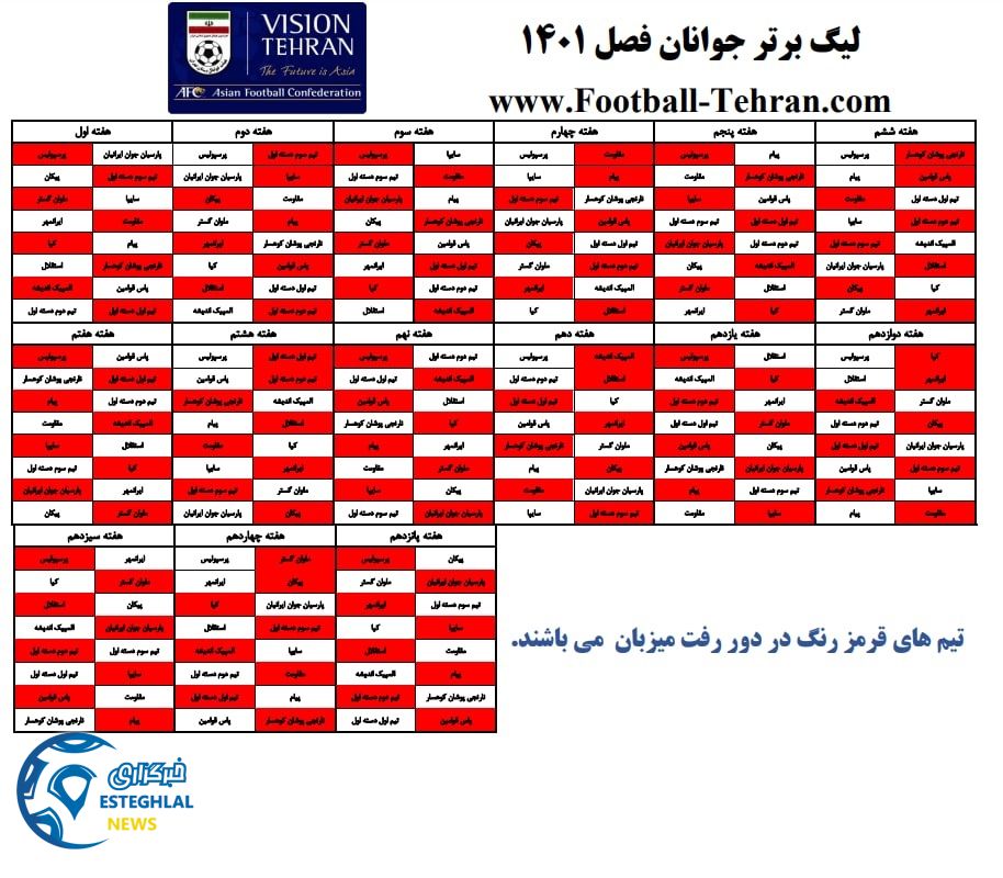 جوانان استقلال
