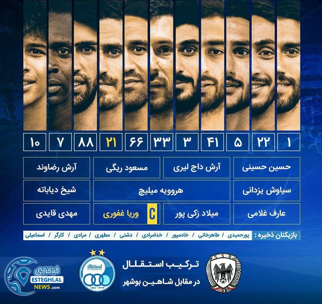 ترکیب استقلال مقابل شاهین