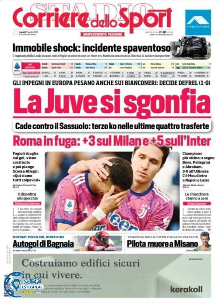 روزنامه ورزشی کوریره دلو اسپورت دوشنبه 28 فروردین 1402 