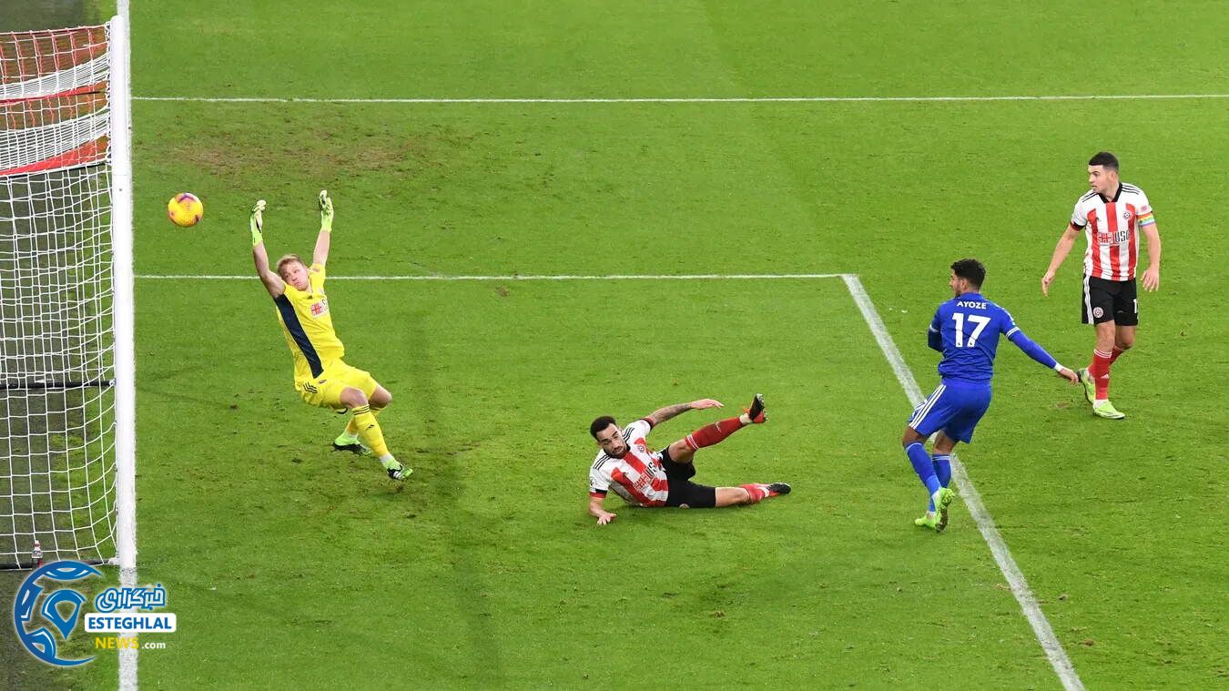 لیگ برتر انگلیس