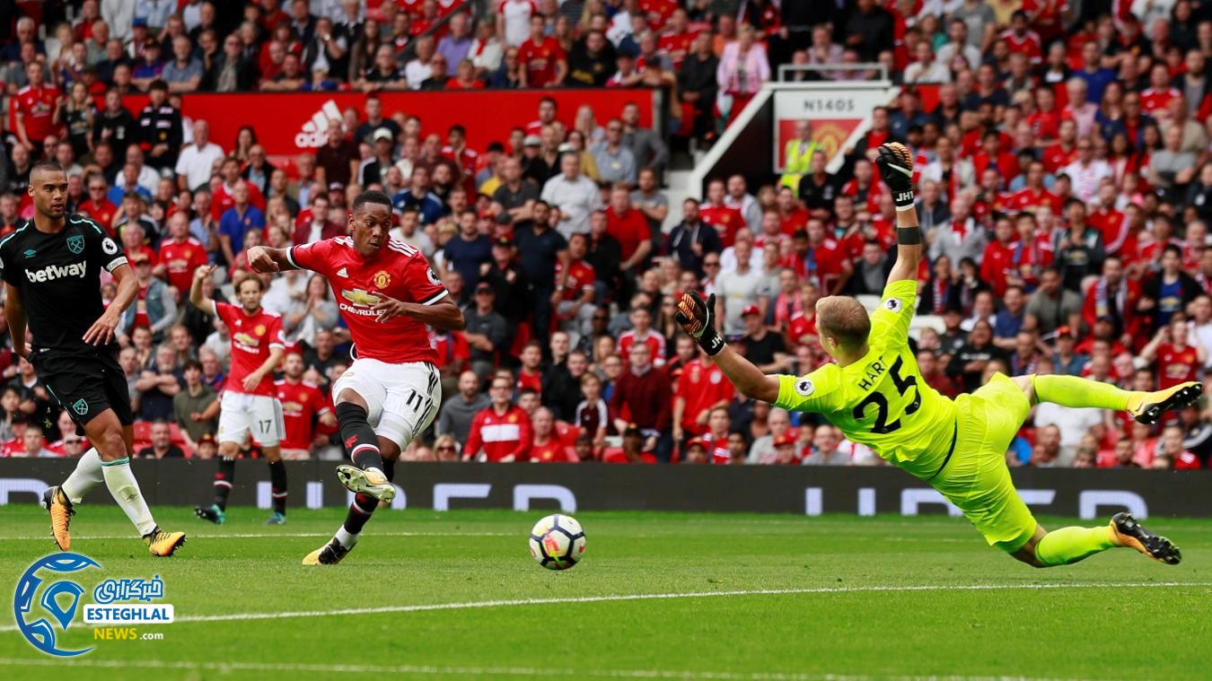 لیگ برتر انگلیس