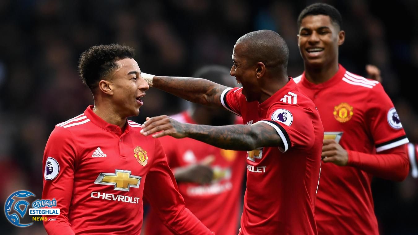 لیگ برتر انگلیس 