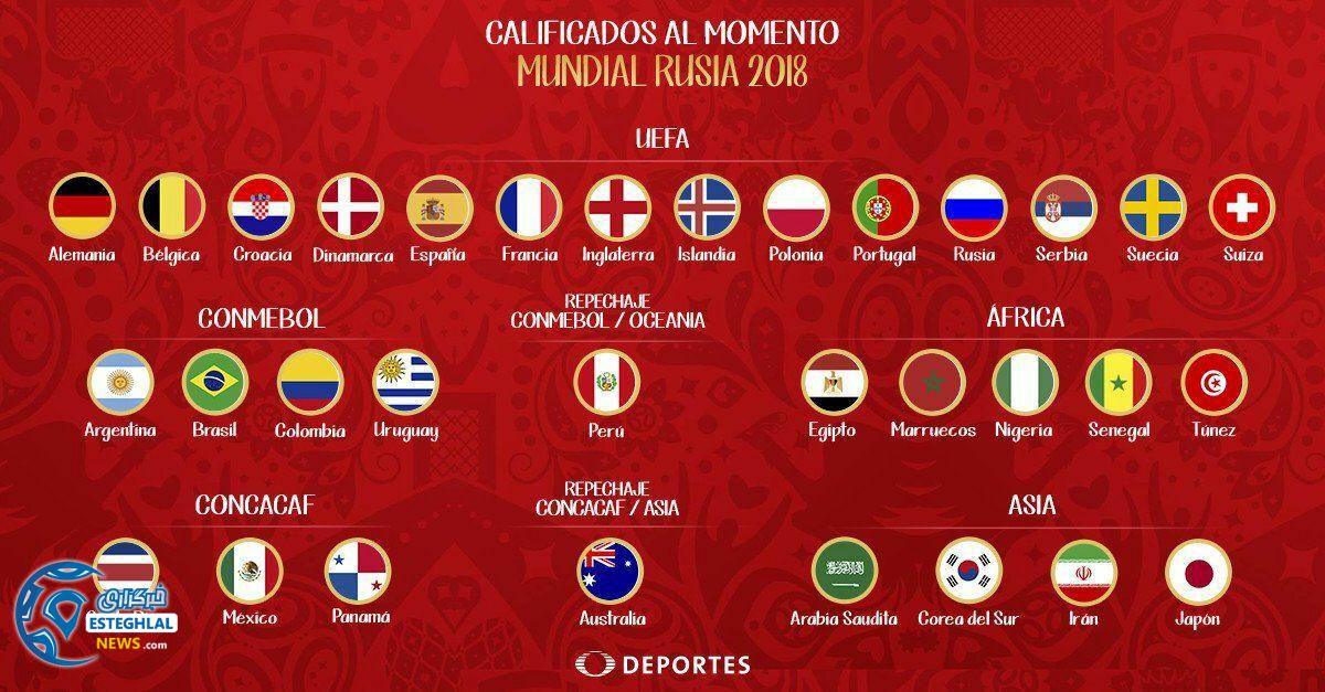 سیدبندی جام جهانی