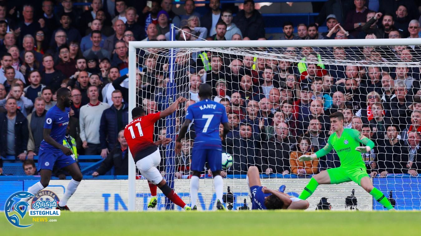 لیگ برتر انگلیس