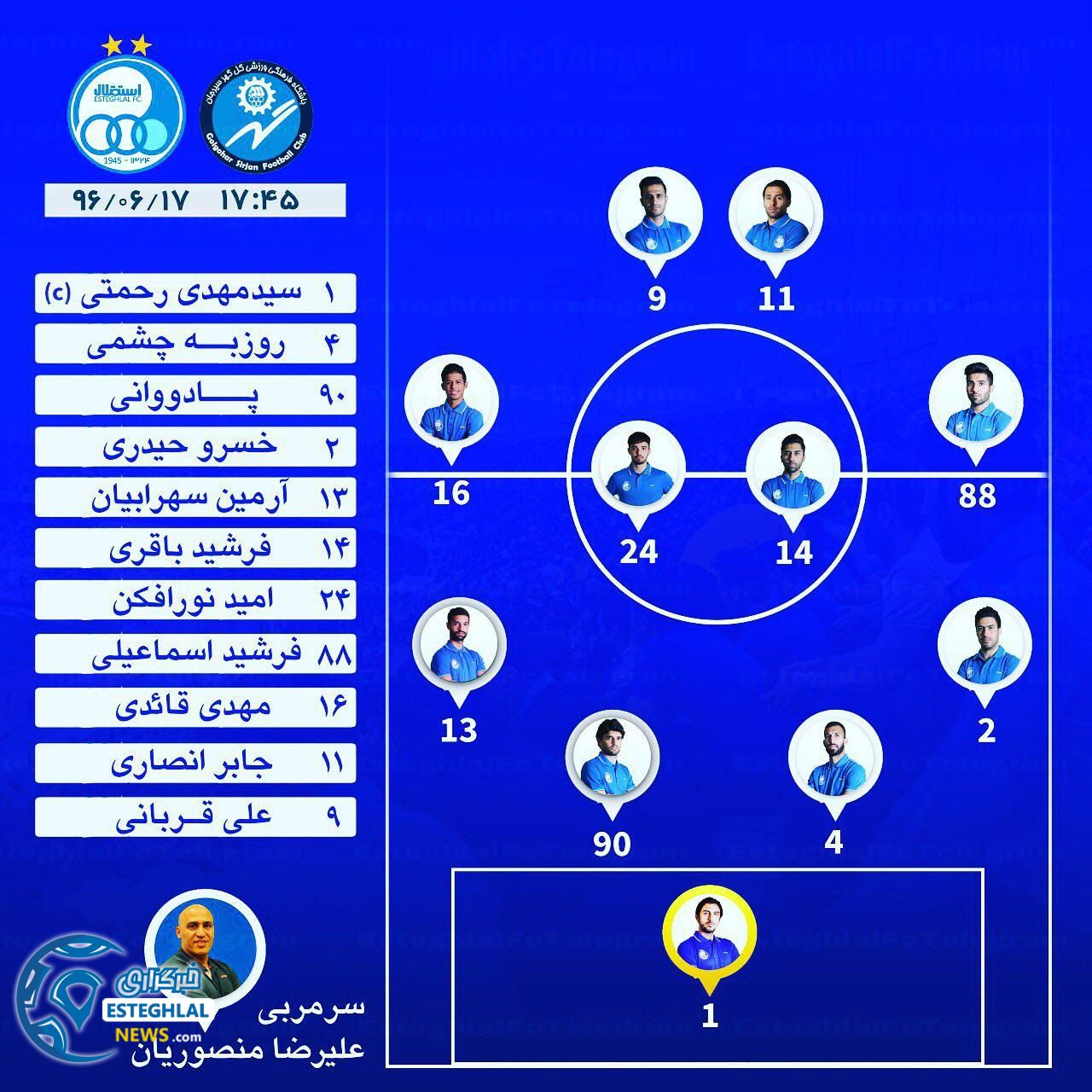شماتیک ترکیب استقلال مقابل گل گهر سیرجان