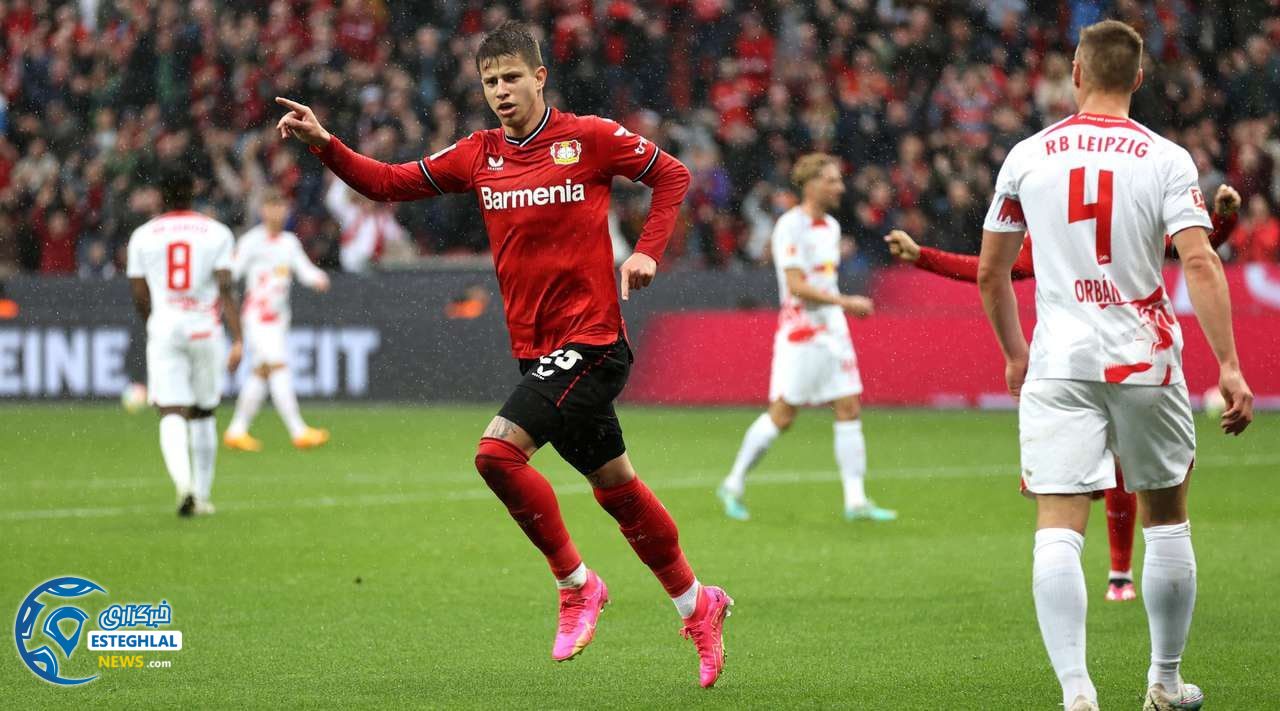 بوندسلیگا آلمان