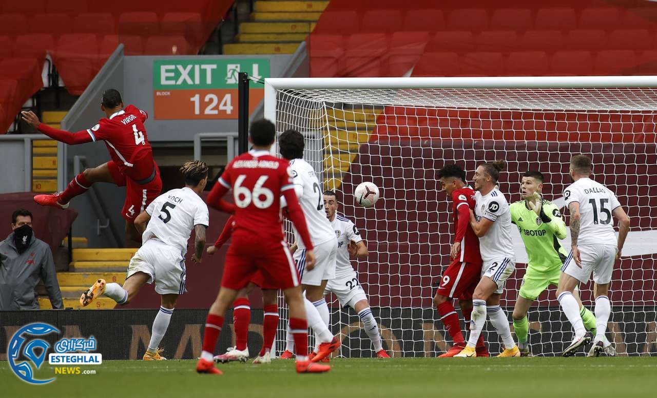 لیگ برتر انگلیس