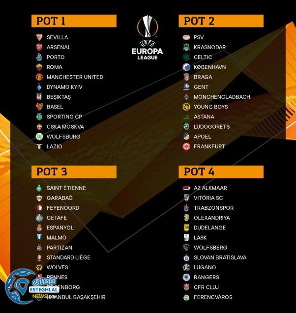 قرعه کشی لیگ اروپا