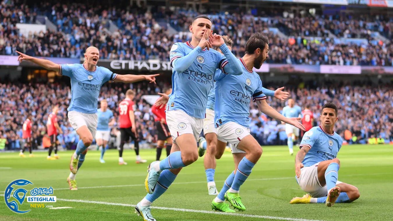 لیگ برتر انگلیس