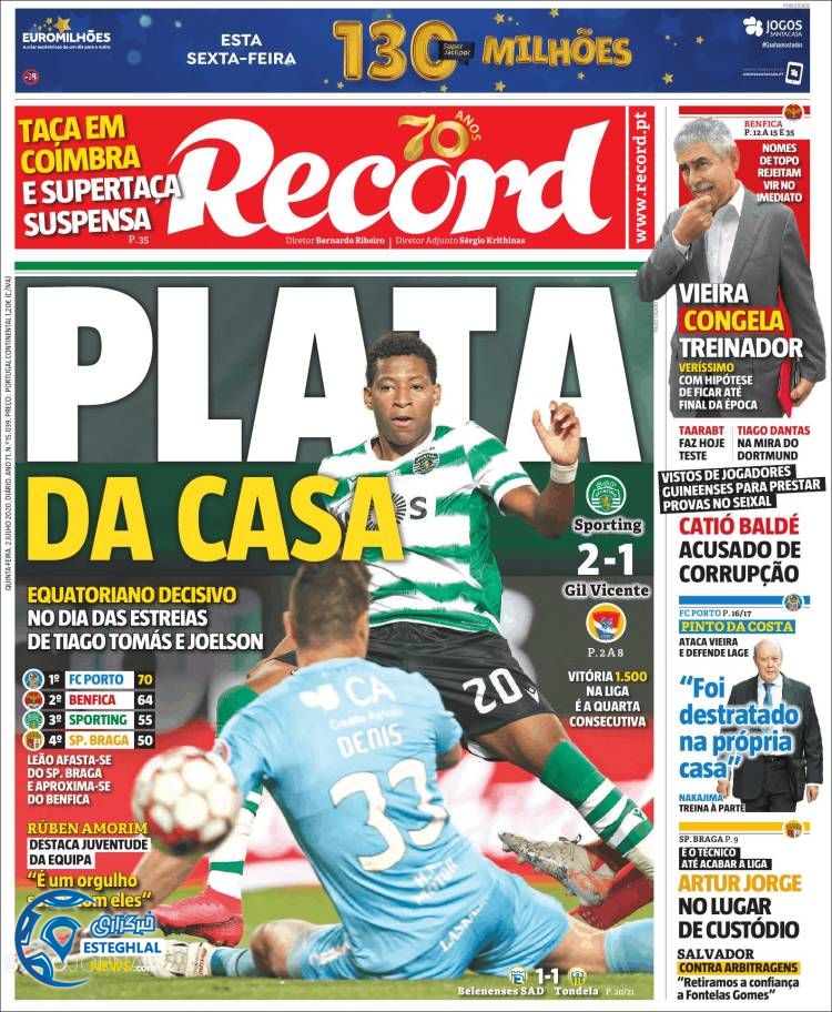 روزنامه ورزشی رکورد پنجشنبه 12 تیر 1399