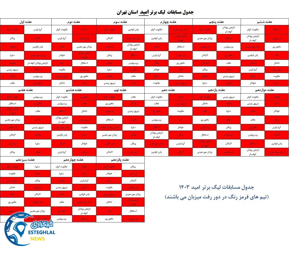 امید استقلال
