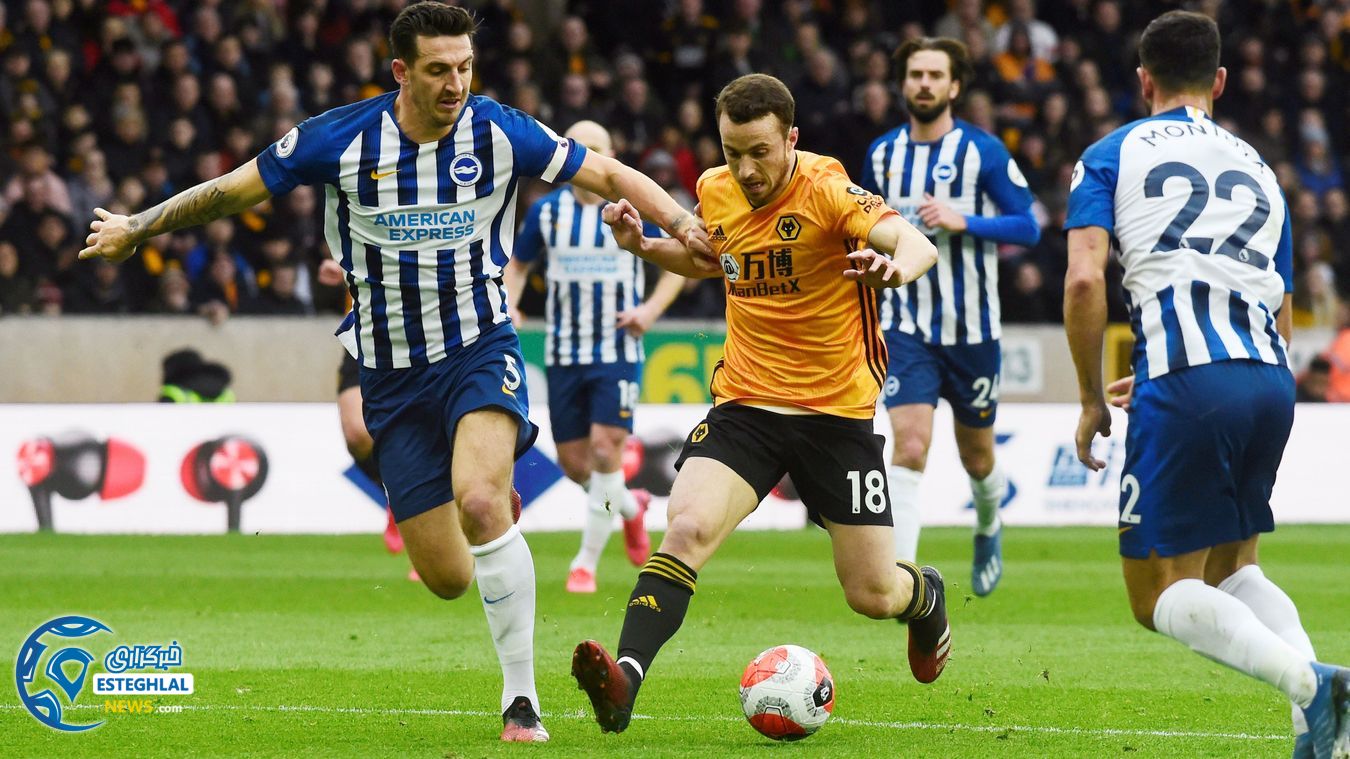 لیگ برتر انگلیس