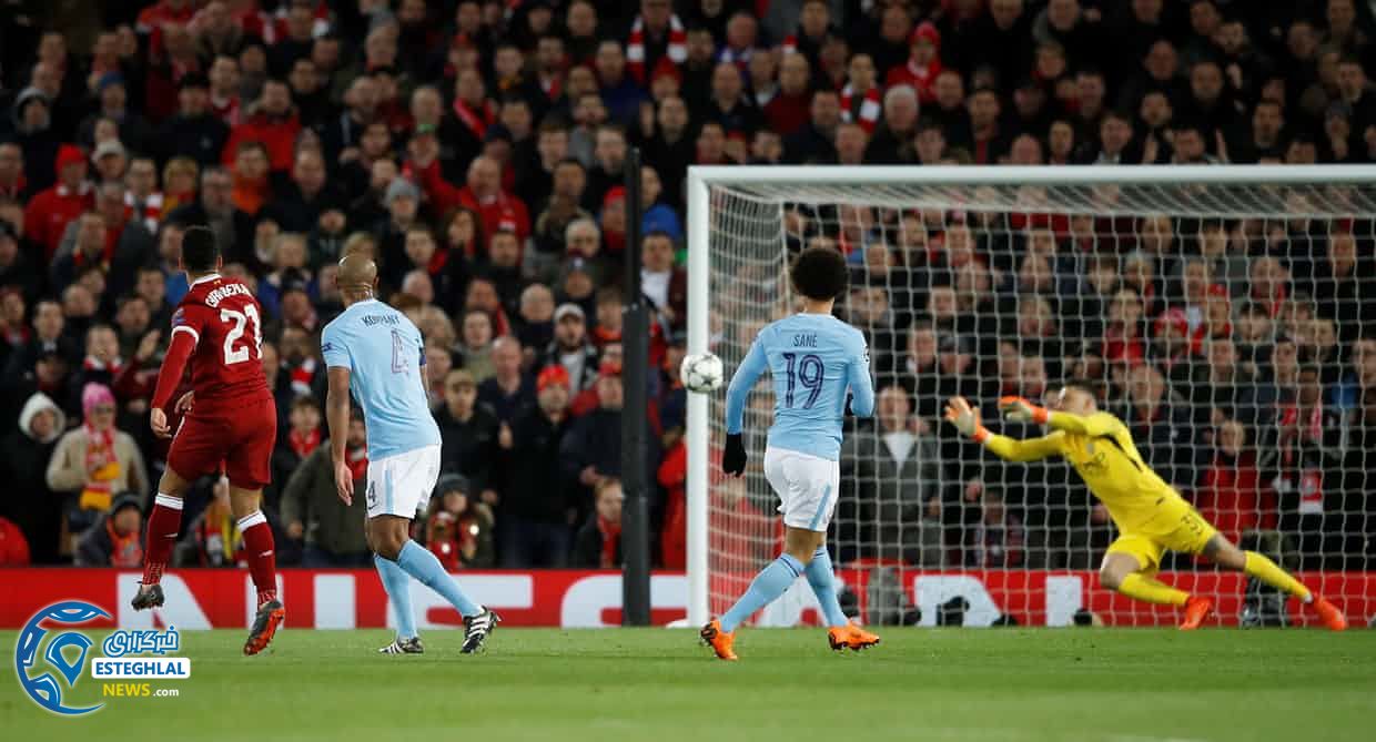 لیگ قهرمانان اروپا