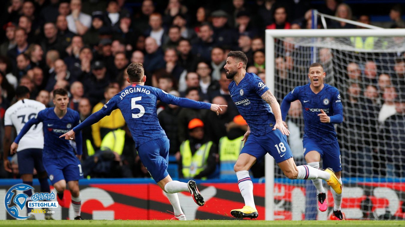 لیگ برتر انگلیس