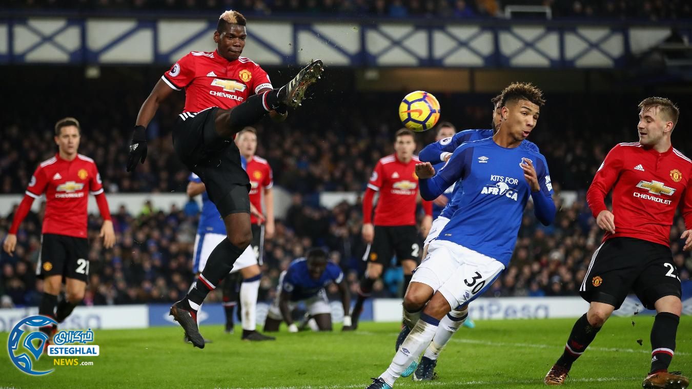 لیگ برتر انگلیس