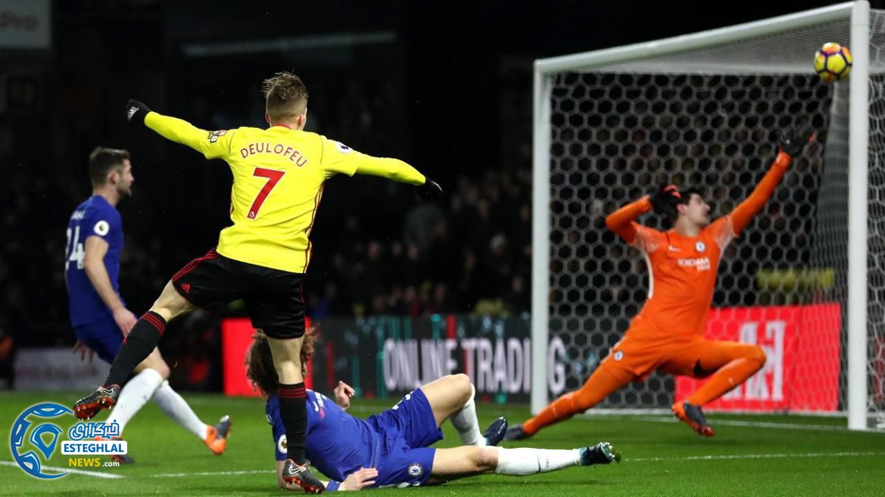 لیگ برتر انگلیس