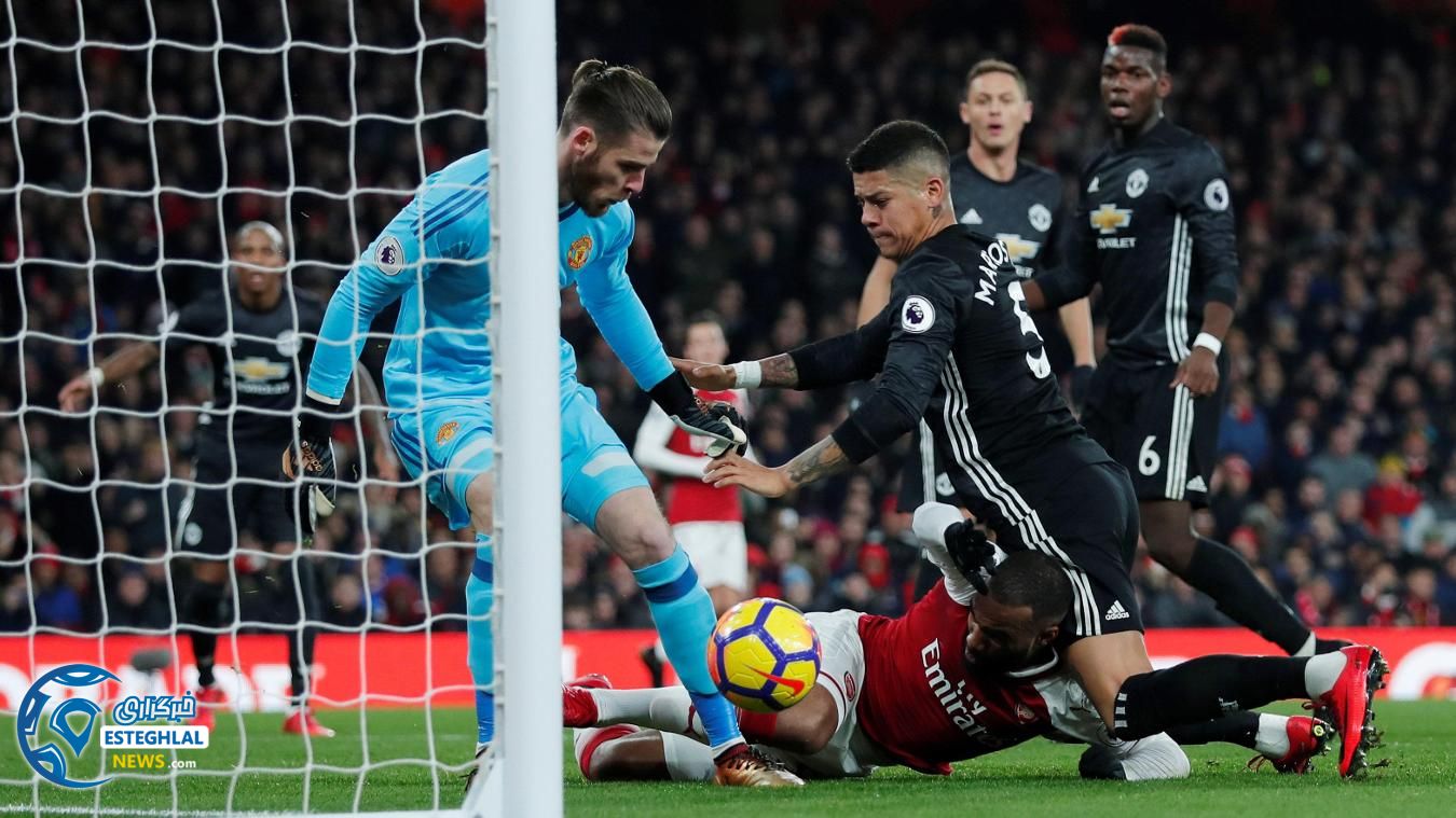 لیگ برتر انگلیس 