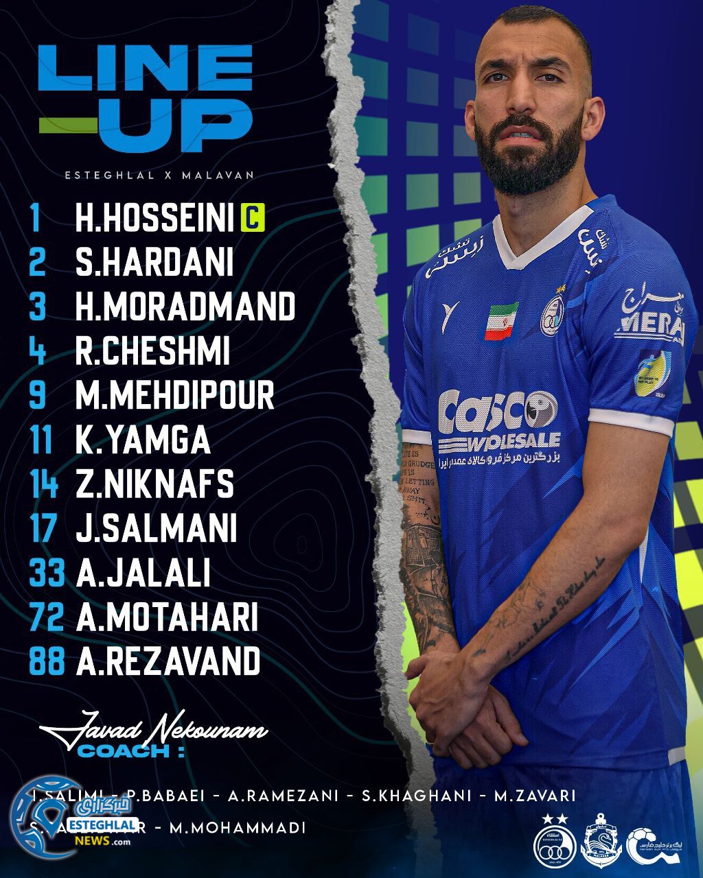 ترکیب استقلال مقابل ملوان