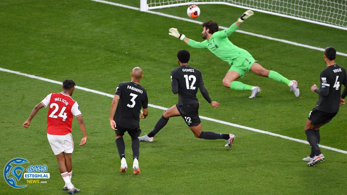 لیگ برتر انگلیس