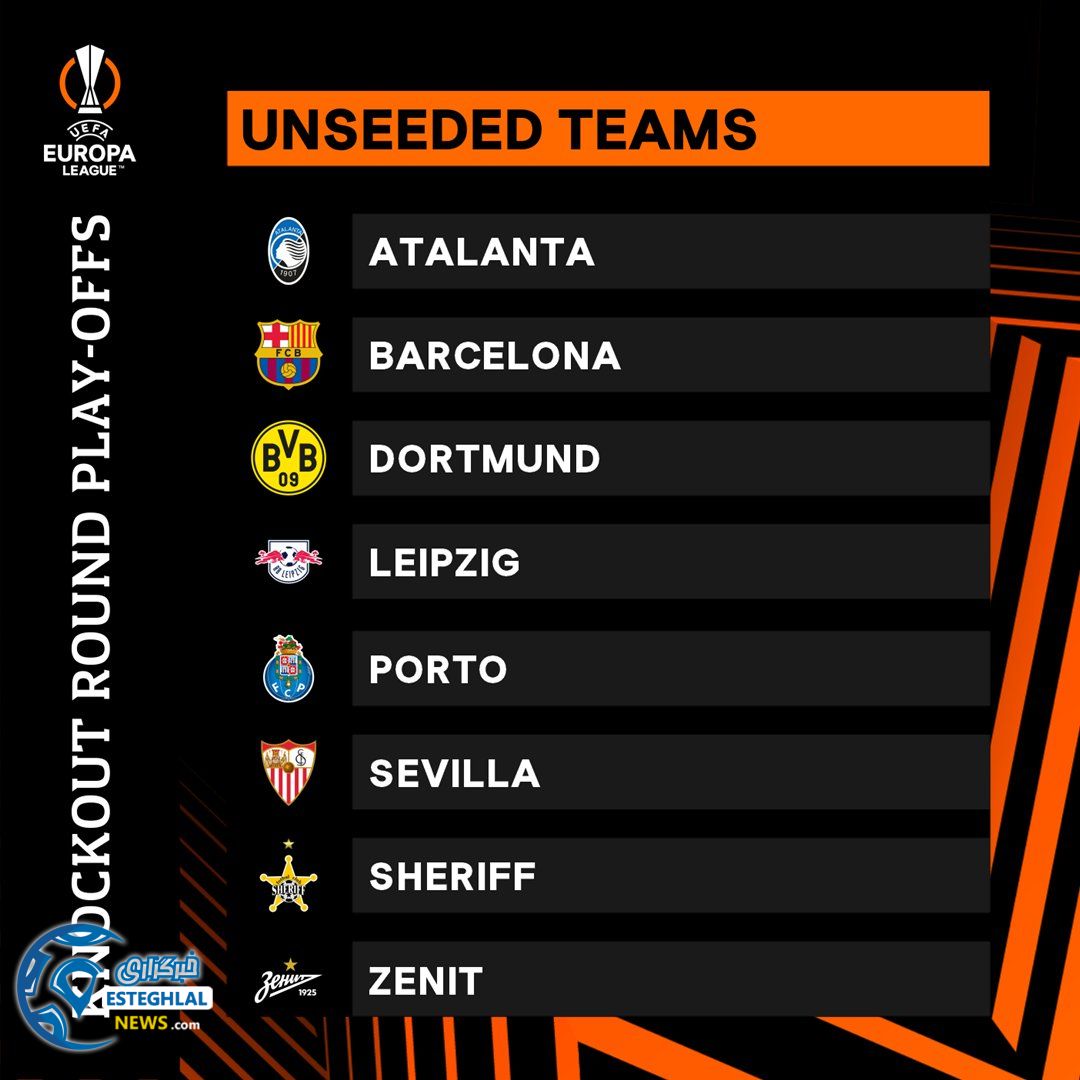 پلی آف 1/8 لیگ اروپا