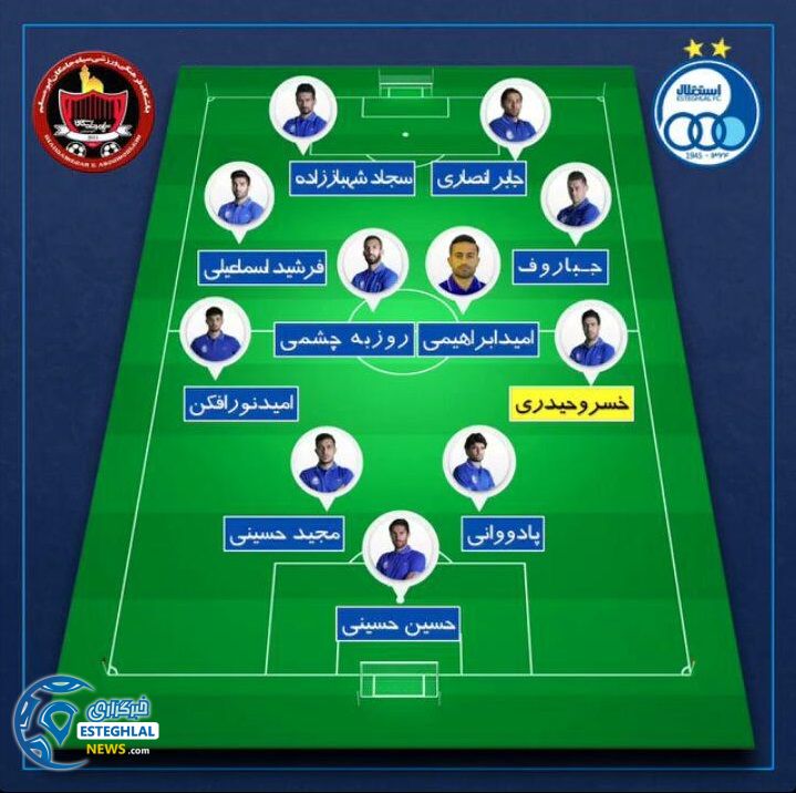 شماتیک ترکیب استقلال مقابل سیاه جامگان