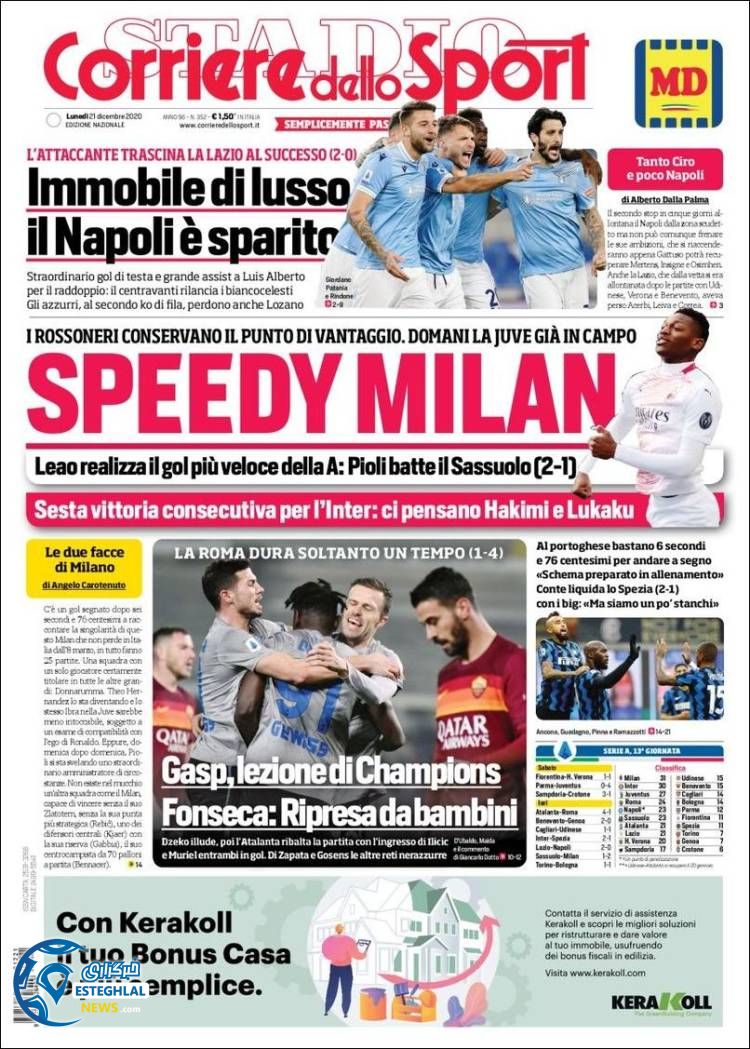 روزنامه ورزشی کوریره دلو اسپورت دوشنبه 1 دی 1399