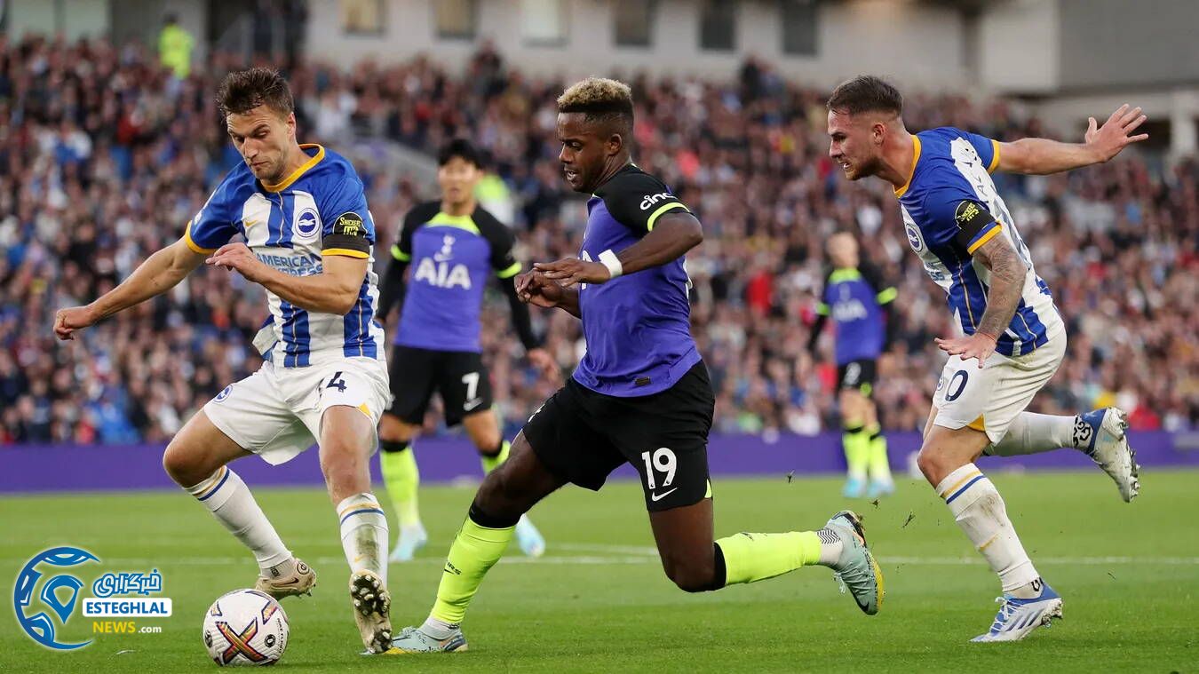 لیگ برتر انگلیس