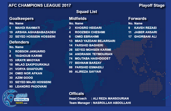 لیست آسیایی استقلال