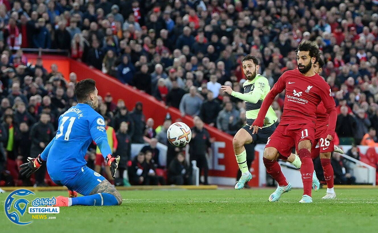 لیگ برتر انگلیس