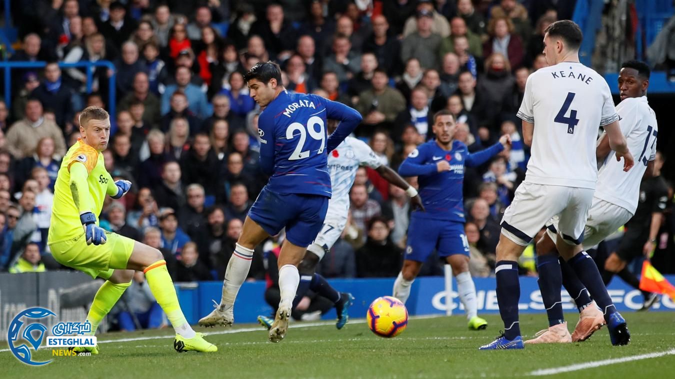 لیگ برتر انگلیس