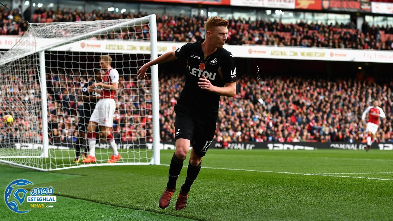 لیگ برتر انگلیس